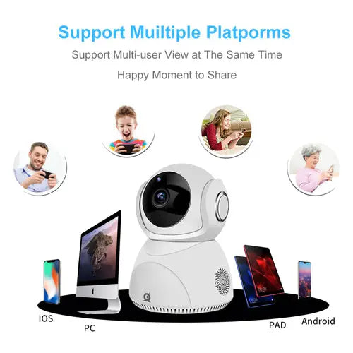 Caméra HD 1080P 360° Panoramique PTZ Wifi zenvirotech.ca